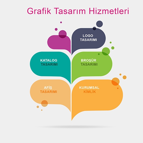 Grafik Design